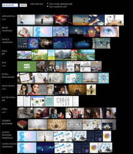 Screenshot of search results from 'Image Atlas' for the term "visualization".